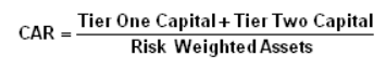 Capital Adequacy Ratio (CAR)
